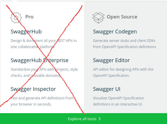 Pro Swagger About Swagger Generator
